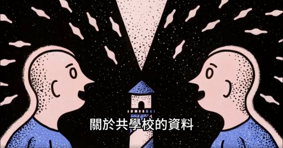 《同學說Podcast》Podcast頻道列表